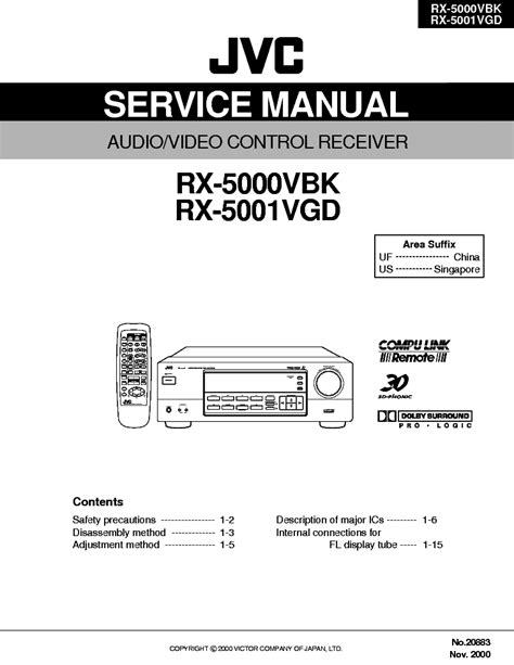 rx 5000 i manual